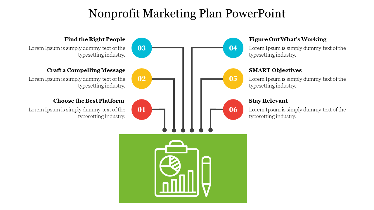 Nonprofit Marketing Plan PowerPoint and Google Slides